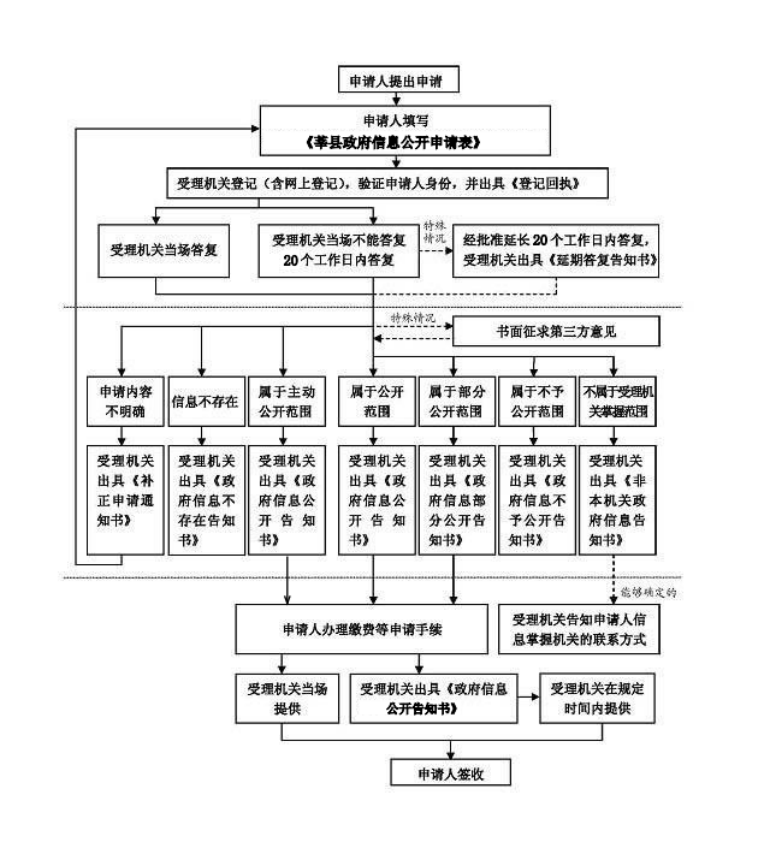 /resources/oldres/12f54d8f1ac07dff3ca14732d9ece873.png
