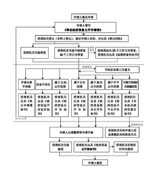 /resources/oldres/9a2a9c69c9c5b1e9611d4a018d68f79a.png
