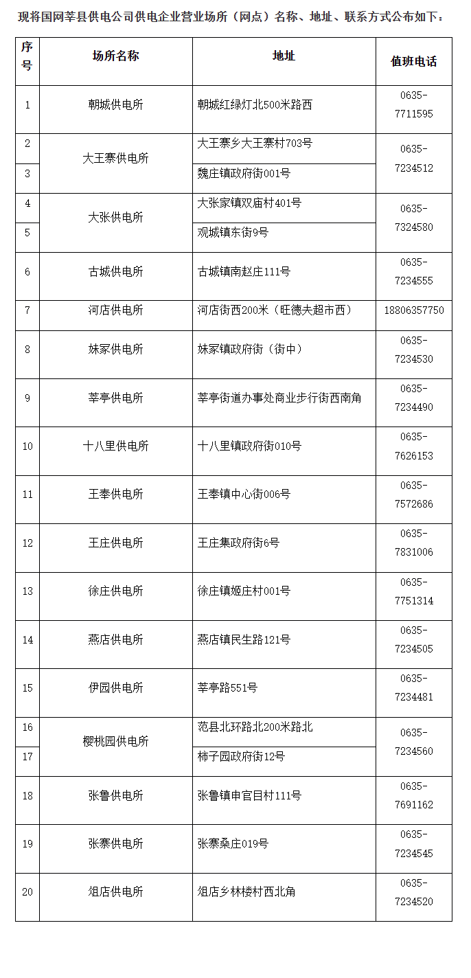 营业场所.png