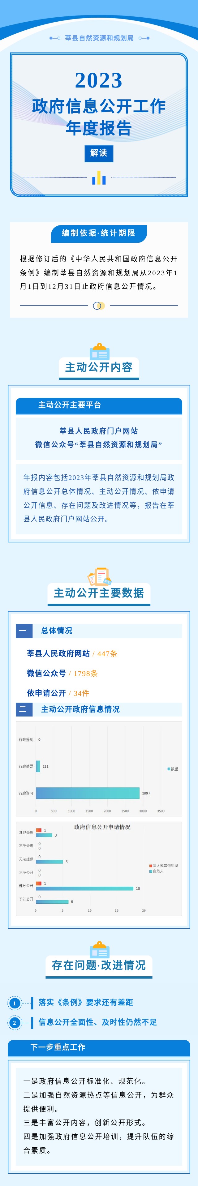 图文解读年报.jpg