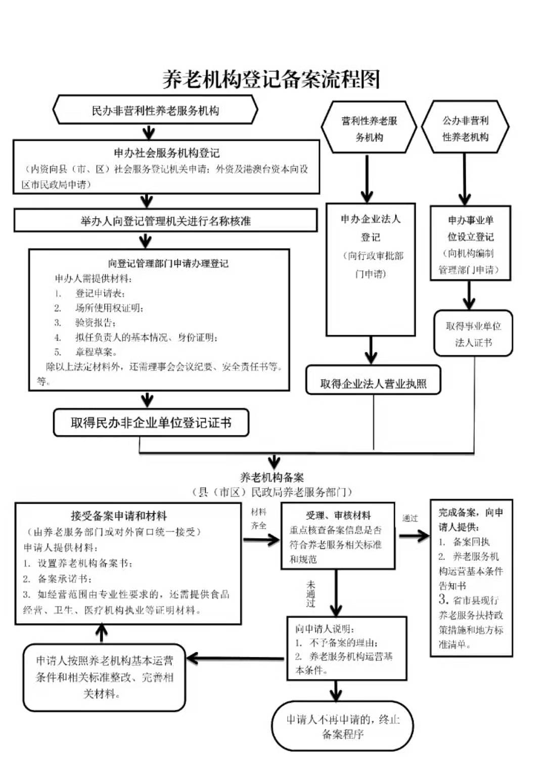 98e390c907404f03bf565a81cad0fd28.jpg
