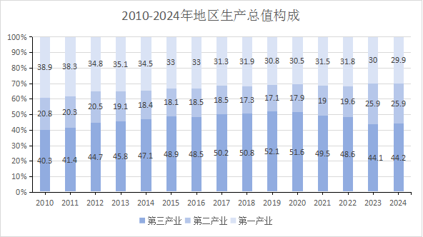/resources/public/20250416/67ff63d66c00e0c3466cea2f.png